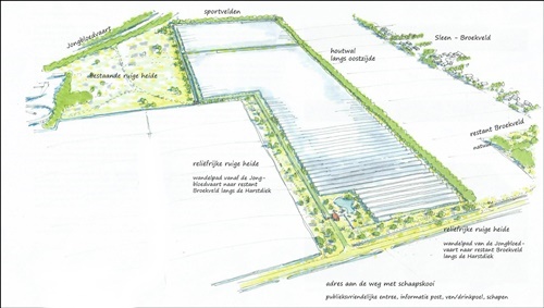 Zonnepanelen2