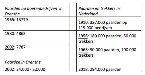 paarden.png paarden.png